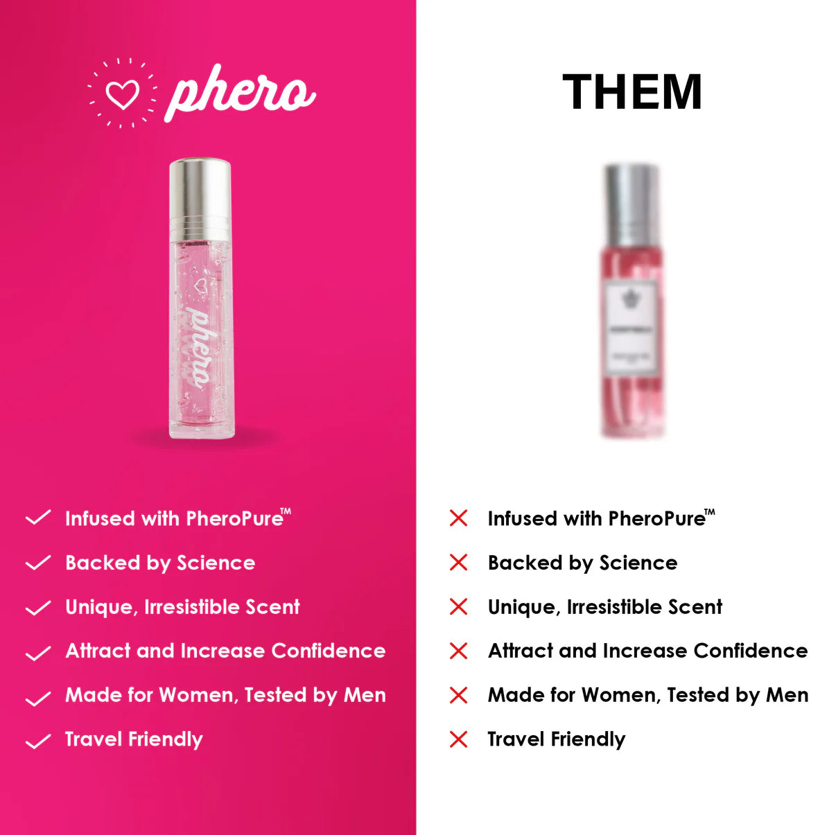 Pheromonie - original scent